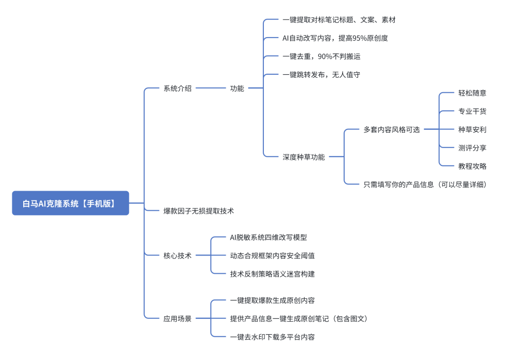 20250627021156903-whiteboard_exported_image