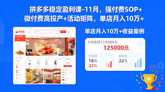 拼多多稳定盈利课-11月，强付费SOP+微付费高投产+活动矩阵，单店月入10w+-白马联创