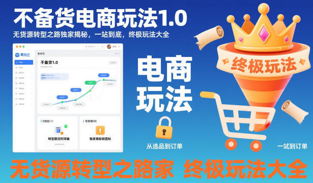 不备货电商玩法1.0，无货源转型之路独家揭秘，一站到底，终极玩法大全-白马联创