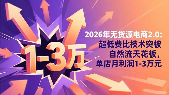 2026年无货源电商2.0：超低费比技术突破自然流天花板，单店月利润1-3万元-白马联创