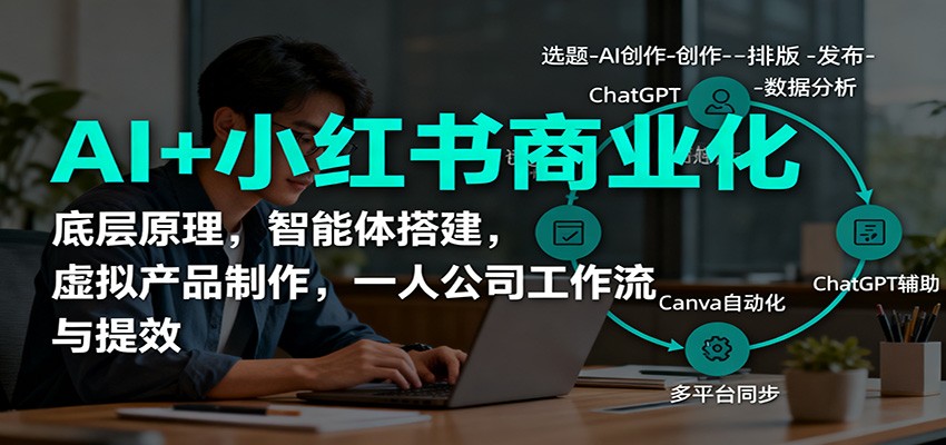 AI+小红书商业化，底层原理，智能体搭建，虚拟产品制作，一人公司工作流与提效-白马联创